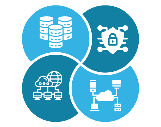 Core IT Infrastructure Component